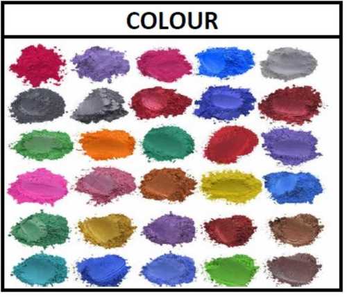 Natural Colours Manufacturers In Suriname