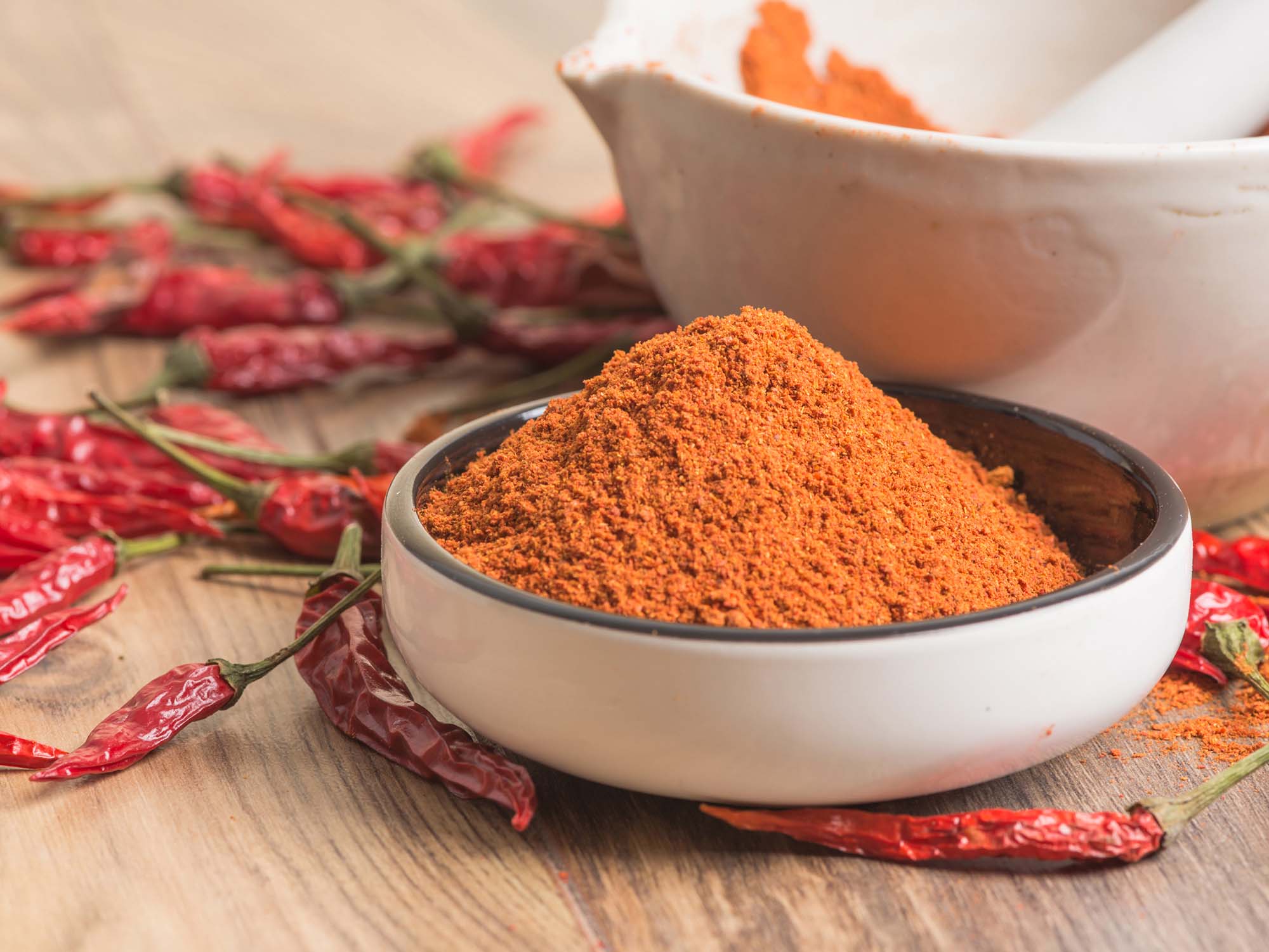 Oleoresin Paprika