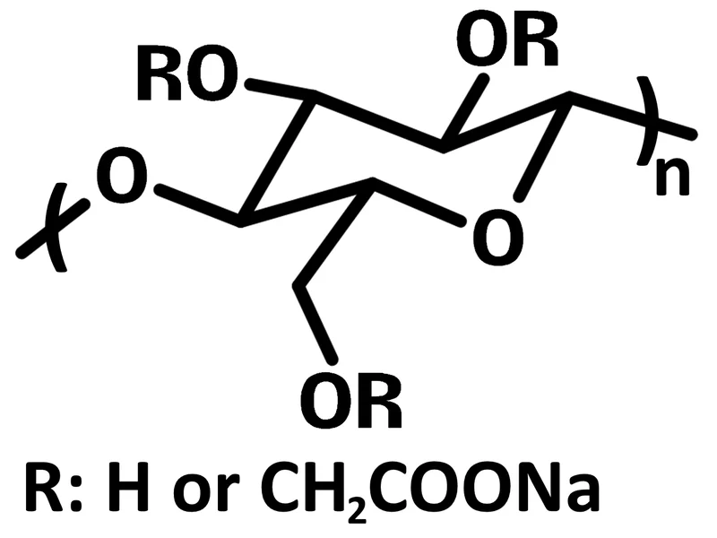 Sodium Carboxymethyl Cellulose Manufacturers In South Sudan