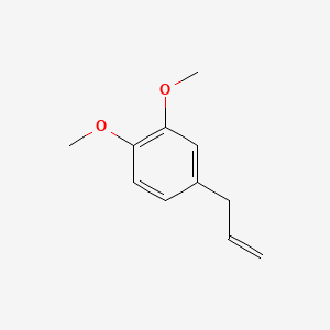 Methyl Eugenol Manufacturers